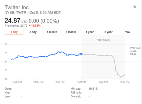 Screenshot via Google